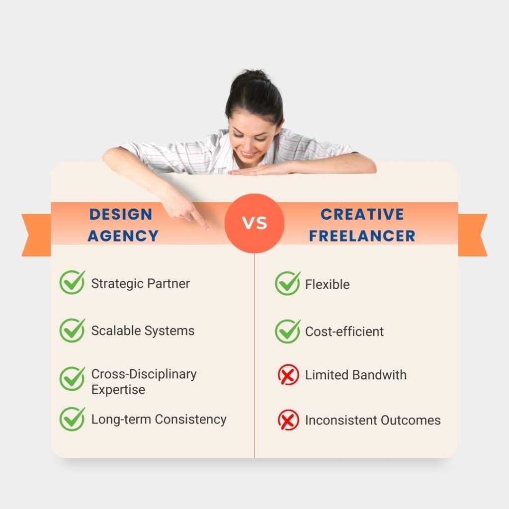 the difference between design agency and freelance hiring