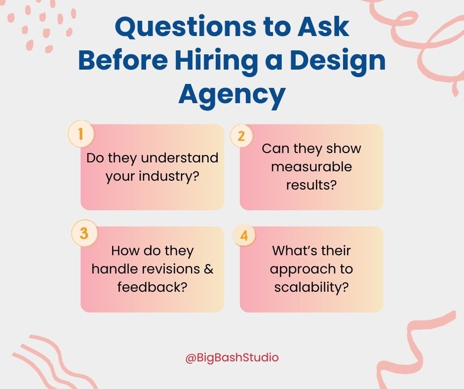 Checklist of important questions you can ask while working with a design agency in 2025
