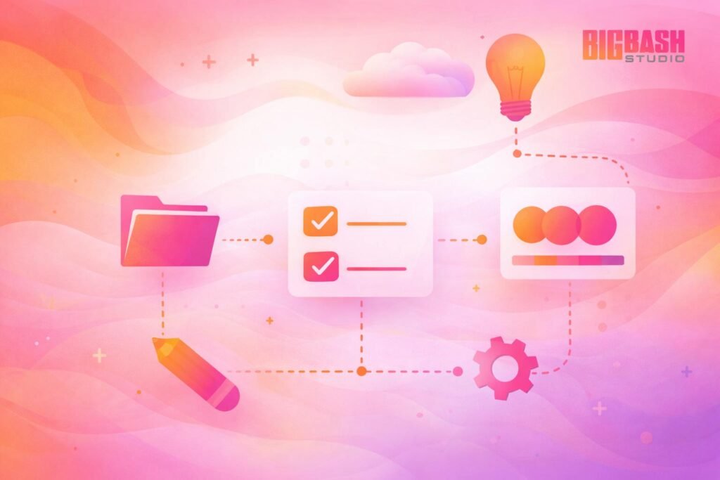 Design Process for brand building with Big Bash Studio